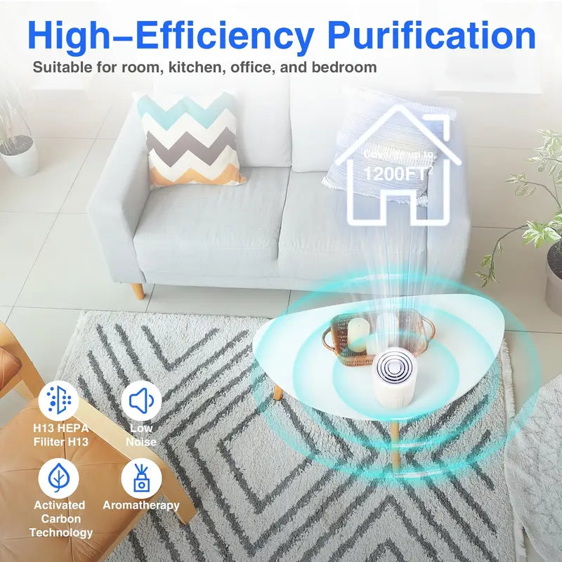 Compact USB HEPA Air Purifier