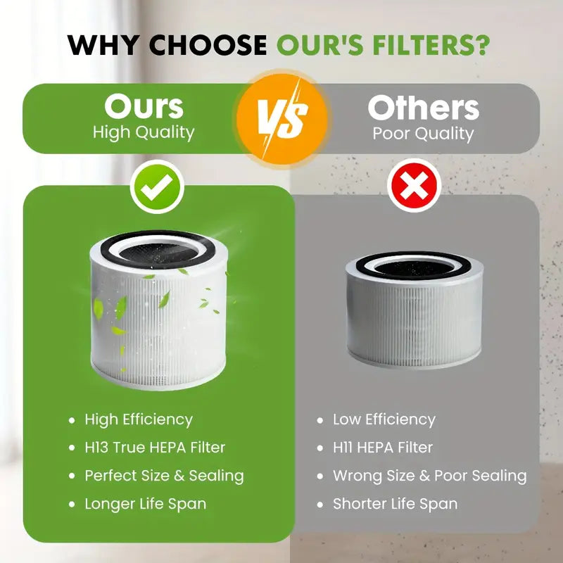 Air Purifier with HEPA Sleep Mode