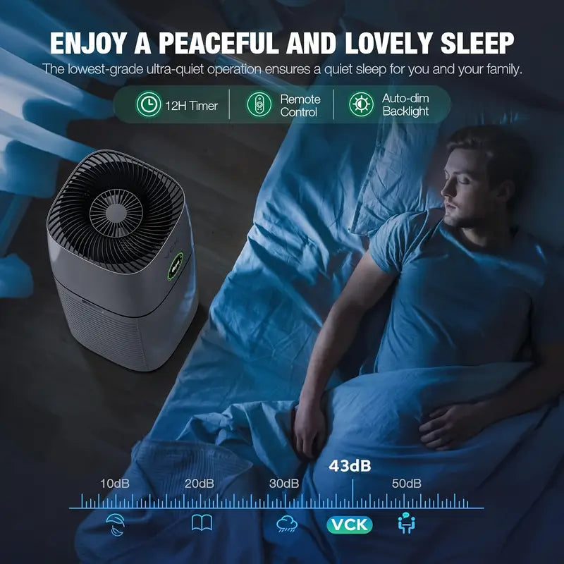 H14 HEPA Large Room Air Purifier