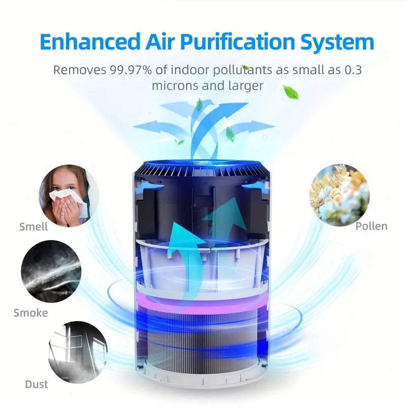 Whisper-Quiet Portable Home Air Purifier