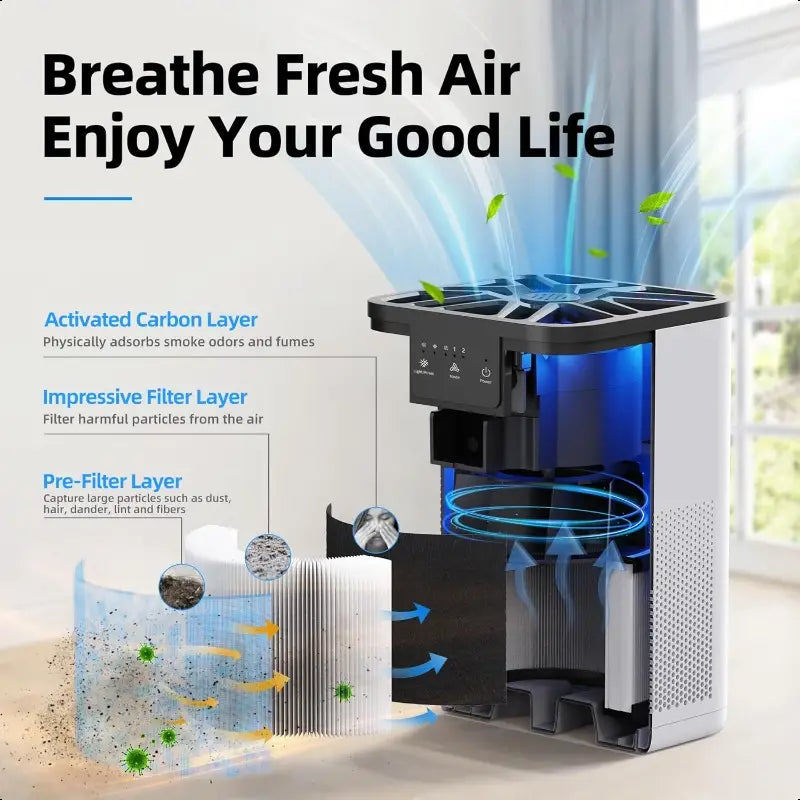 Whisper-Quiet Air Purifier with Aromatherapy